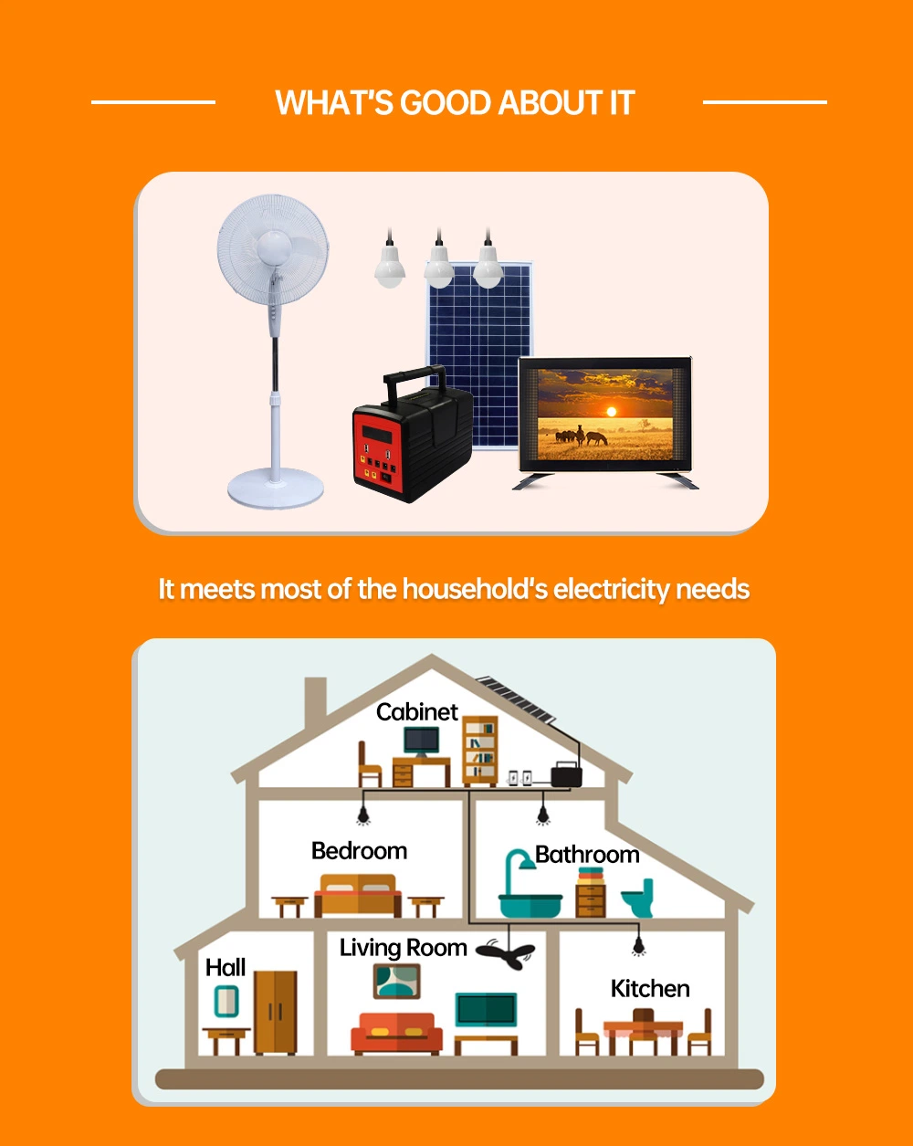 Solar Panels for Home System Power DC Solar Home System